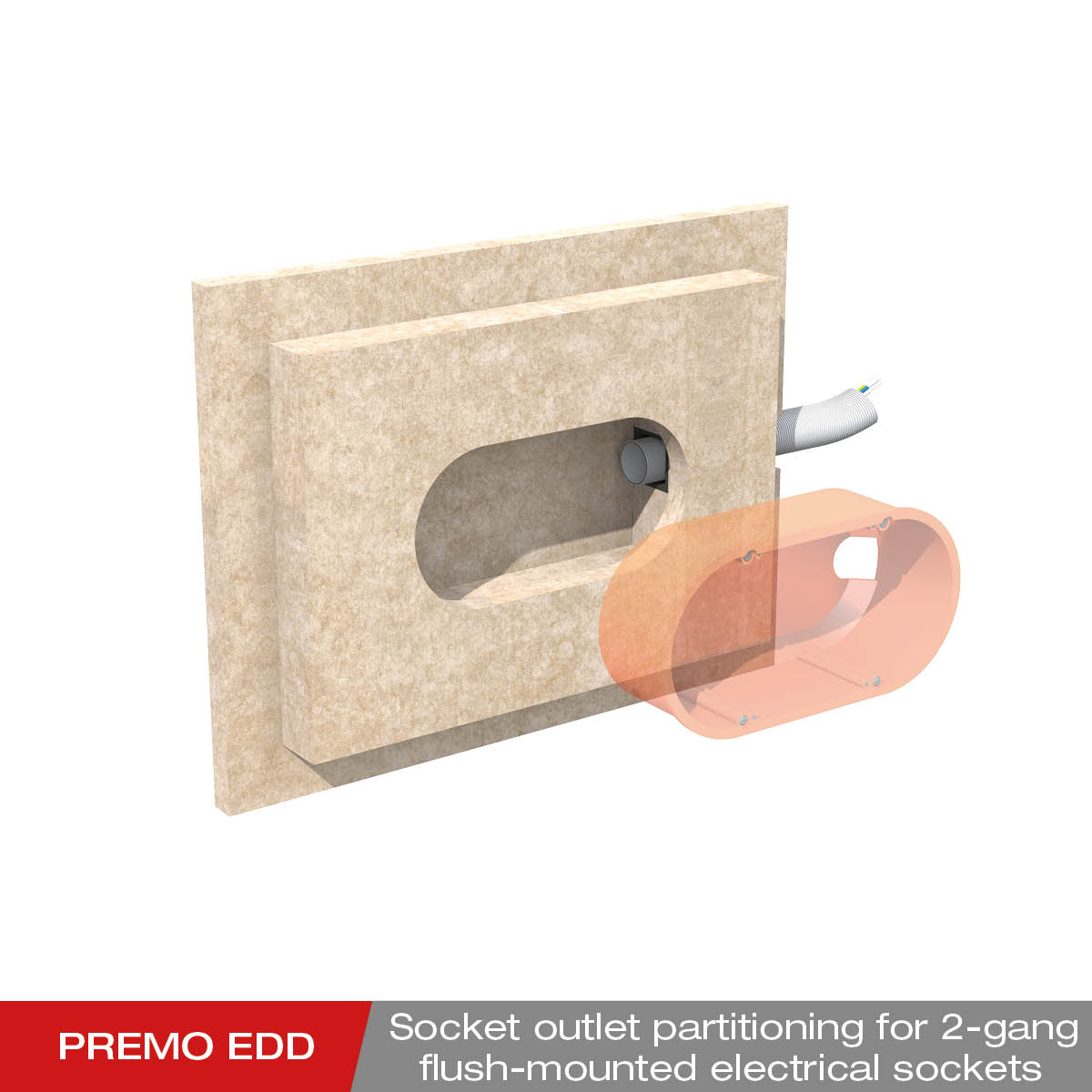 Product - EDD socket outlet partitioning for lightweight walls
