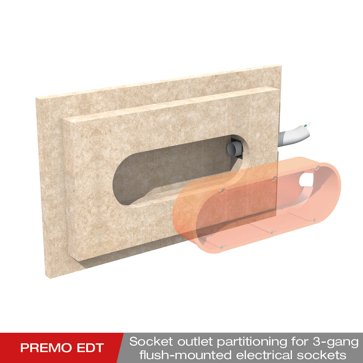 Product - EDT socket outlet partitioning for lightweight walls