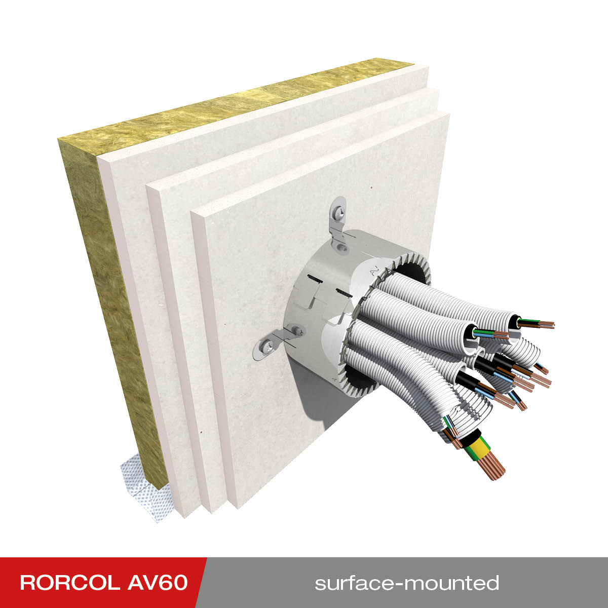 Installation - RORCOL AV60 fire protection collar for electrical systems