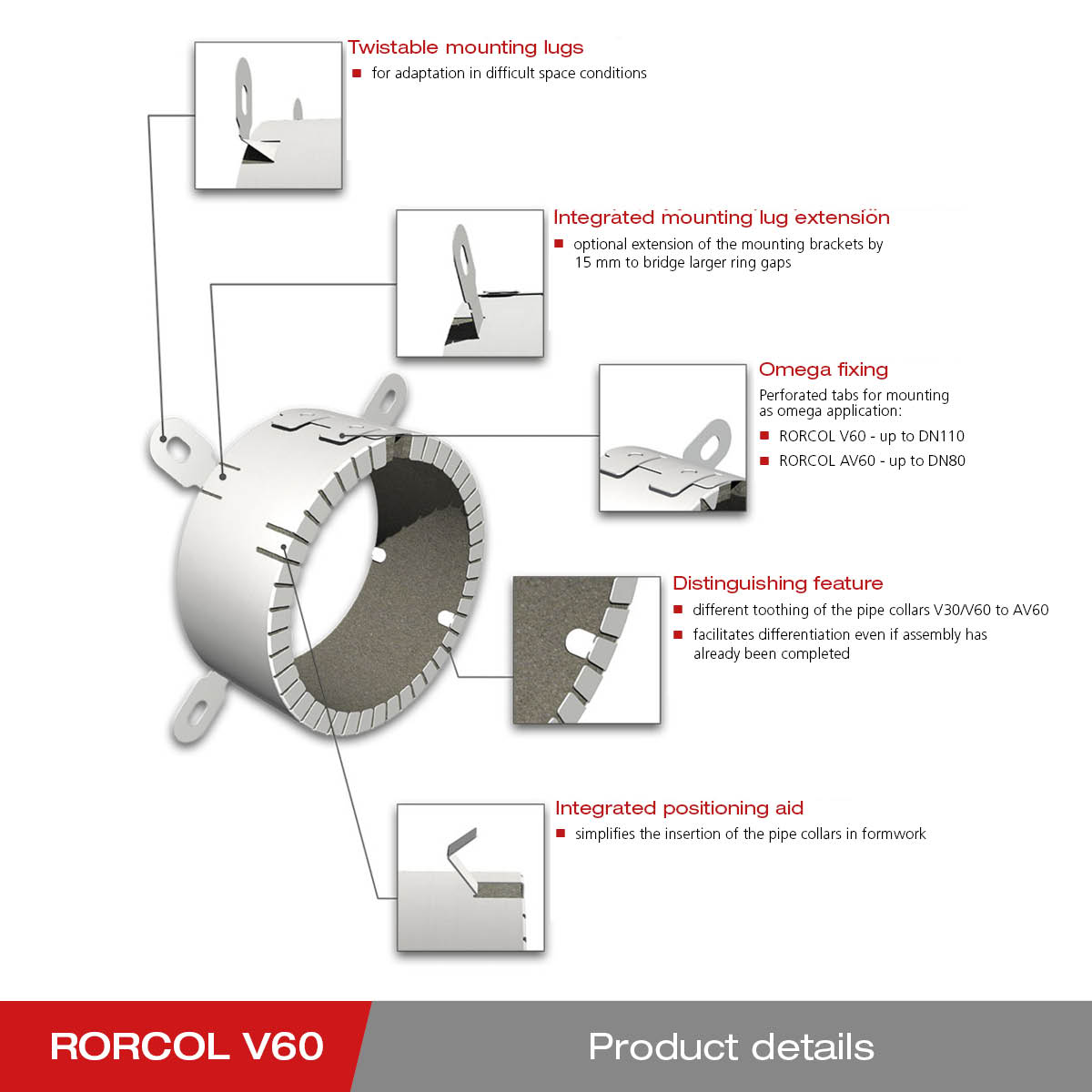 Details - RORCOL V60 fire protection collar