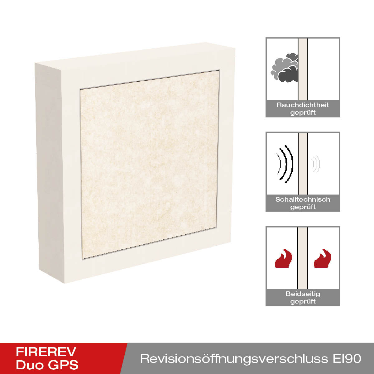 Abbildung - FIREREV Duo GPS EI90