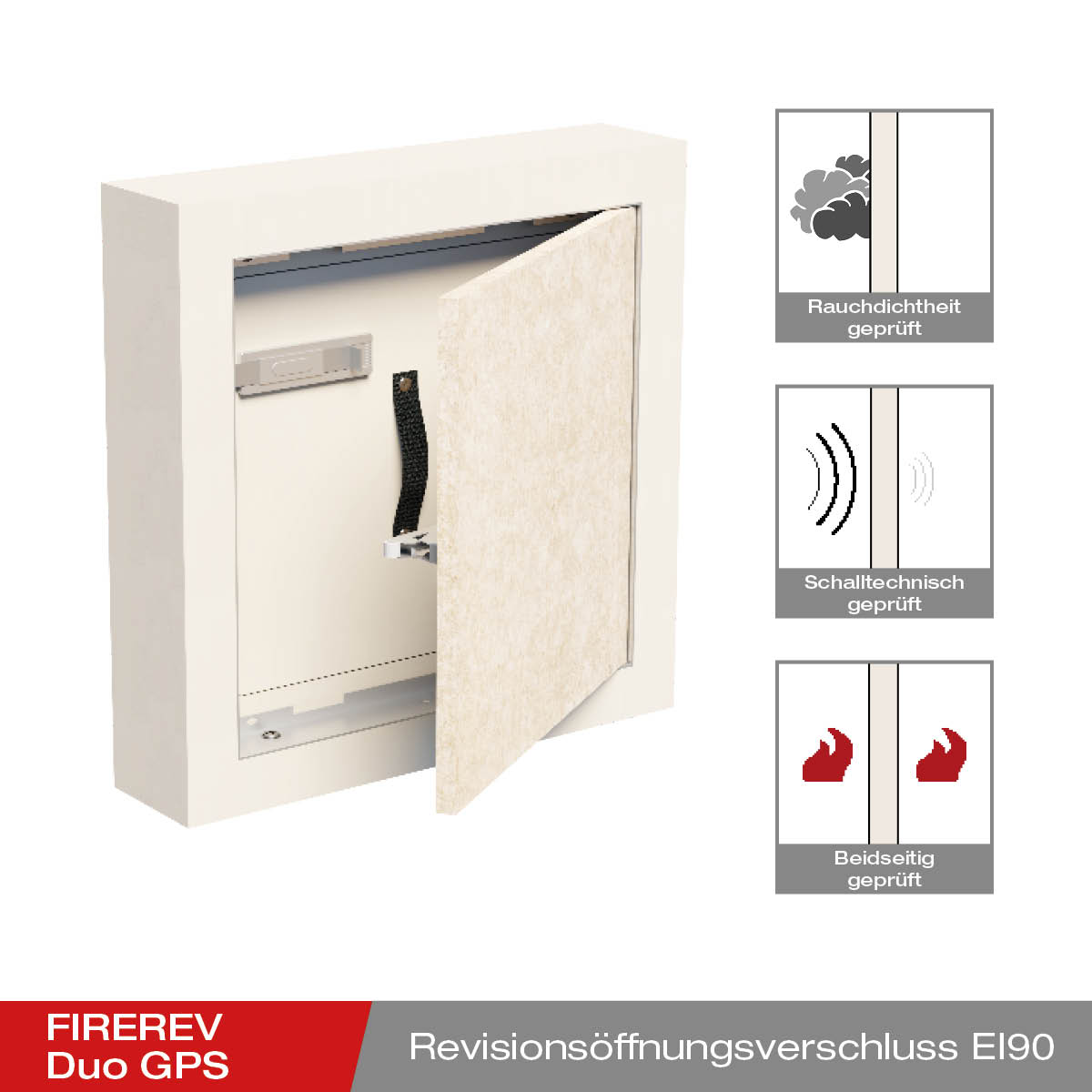 Abbildung - FIREREV Duo GPS EI90_2