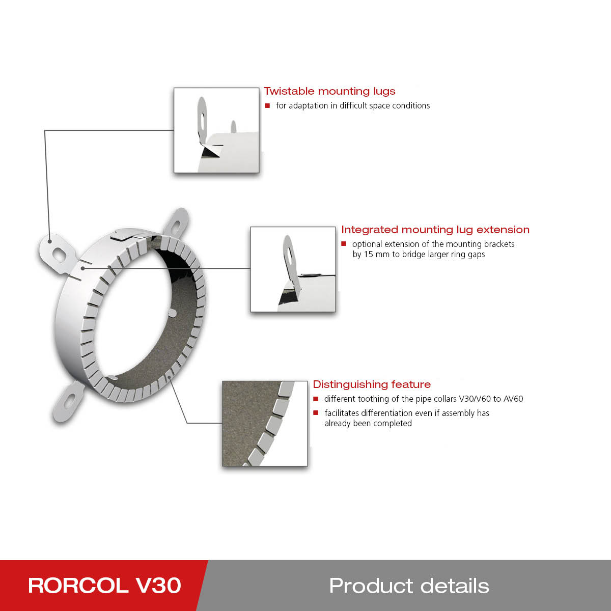 Details - RORCOL V30 fire protection collar