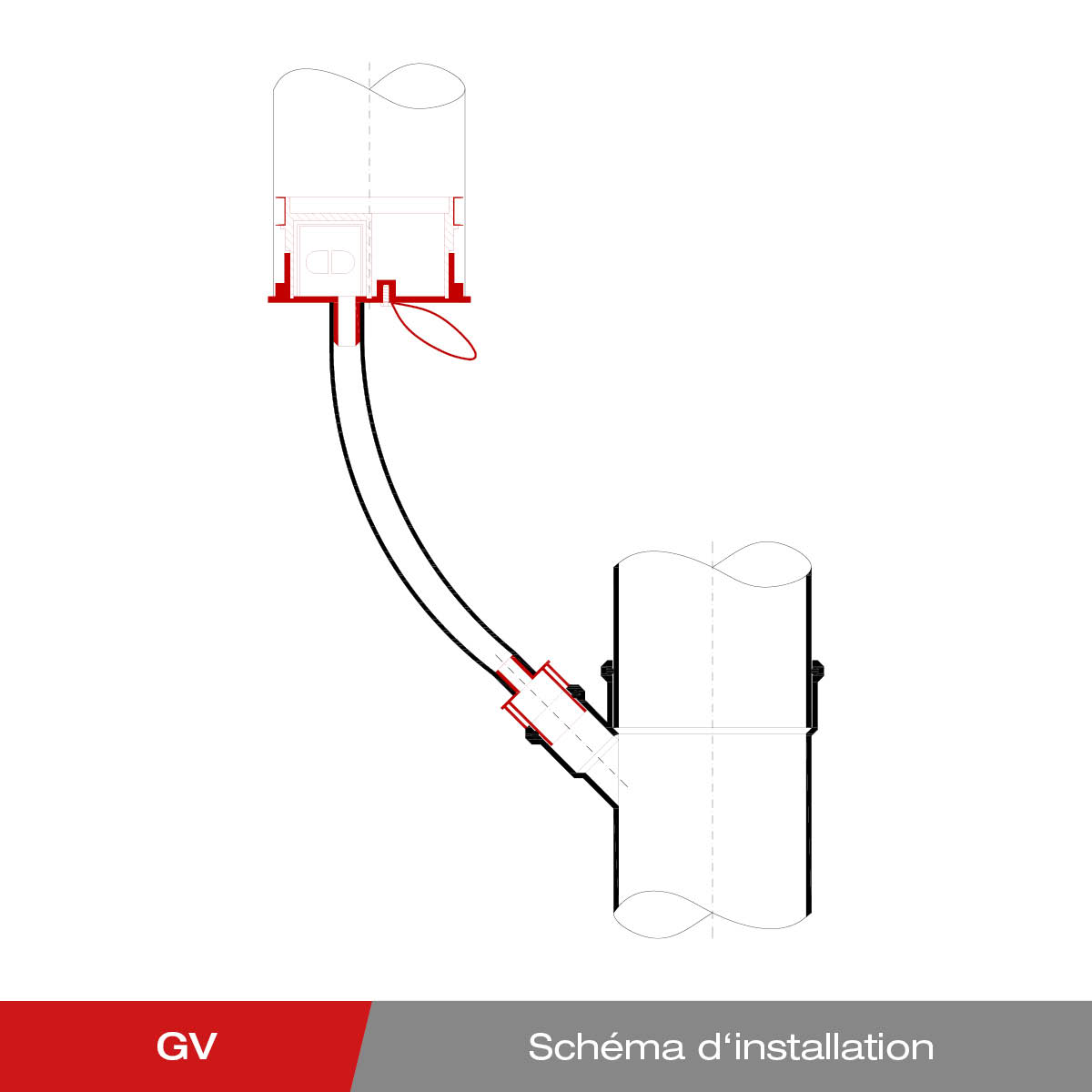 Schéma de montage - Siphon GV