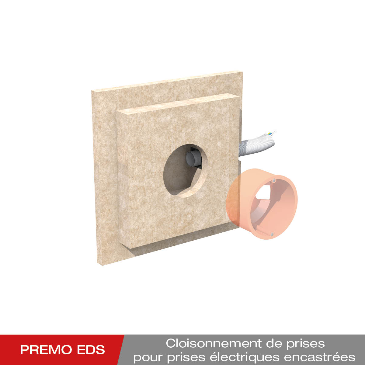 Produit - EDS Cloisonnement de prises pour cloisons légères