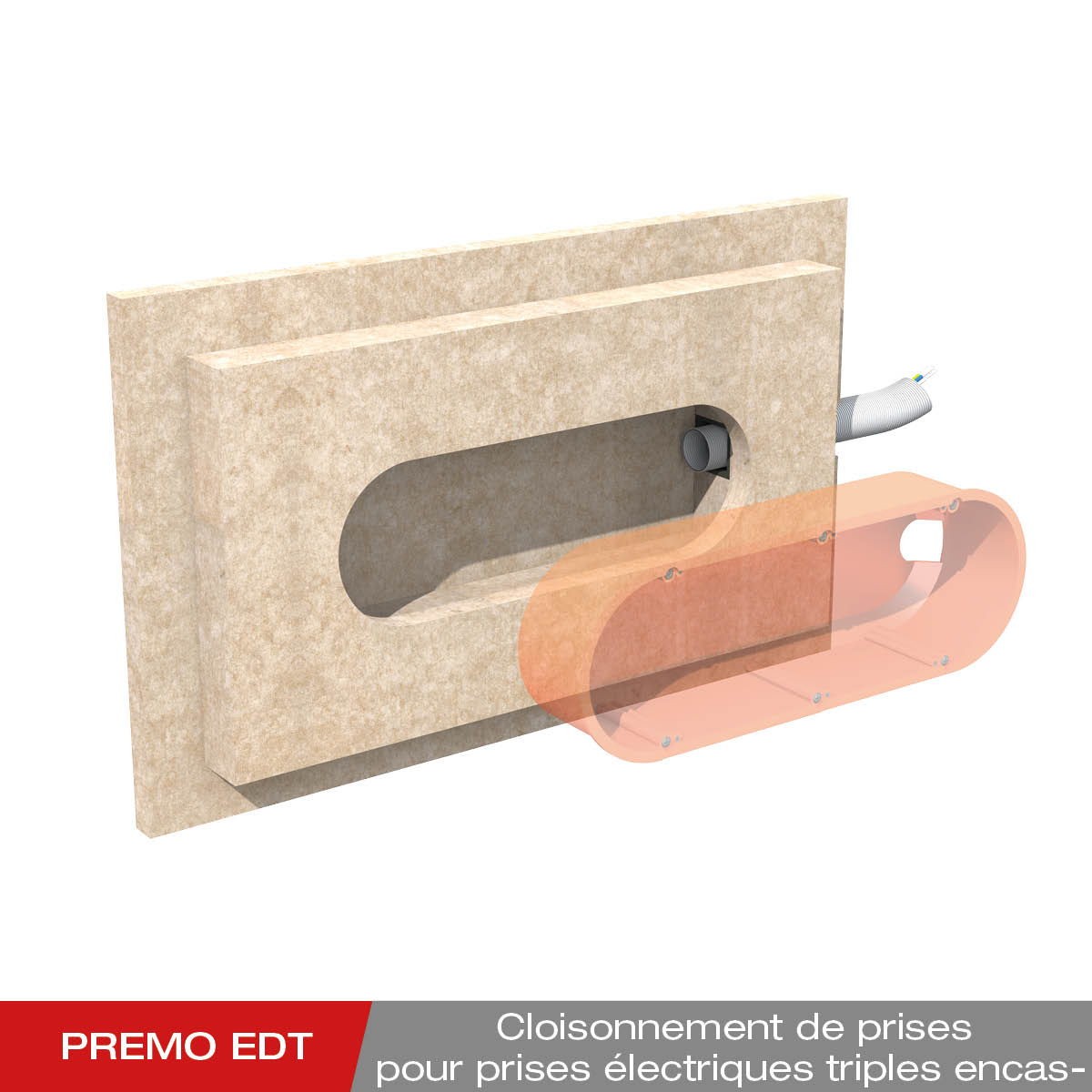 Produit - Cloisonnement de prises EDT pour cloisons légères