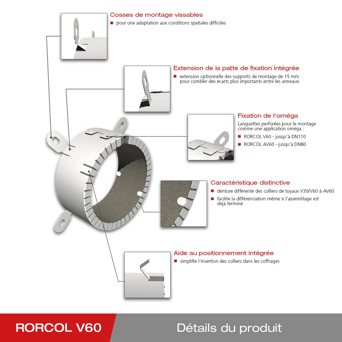 Détails - Manchette coupe-feu RORCOL V60