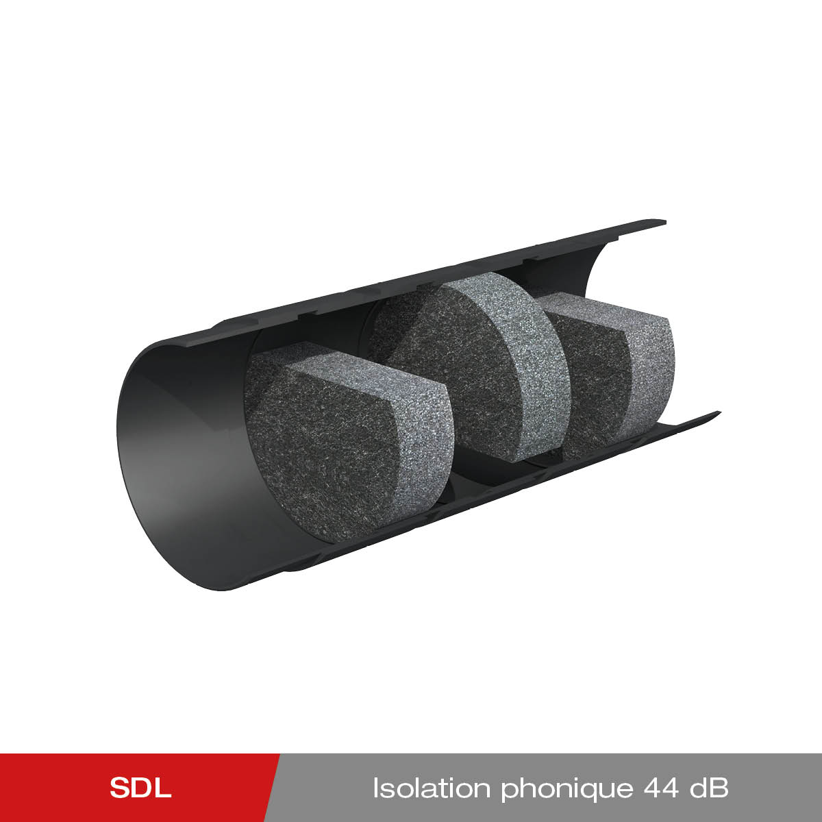 Produit - Ventilateur d'insonorisation SDL